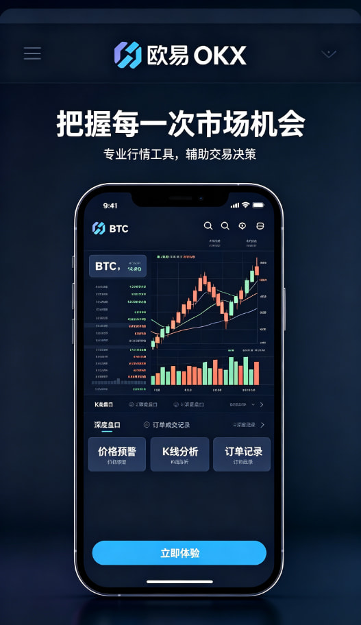 交易风险管理与进阶